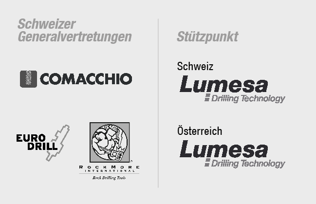 Generalvertretungen Küchler Technik AG
