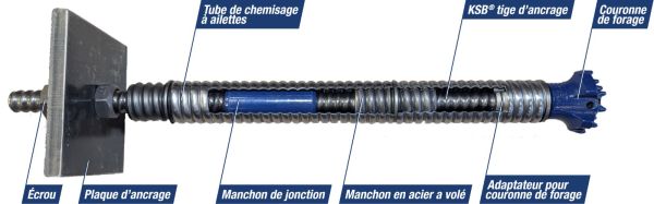 KUPS-Infografik_FR.jpg